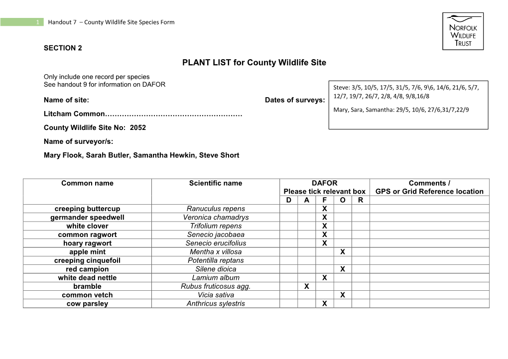 County Wildlife Site Species Form