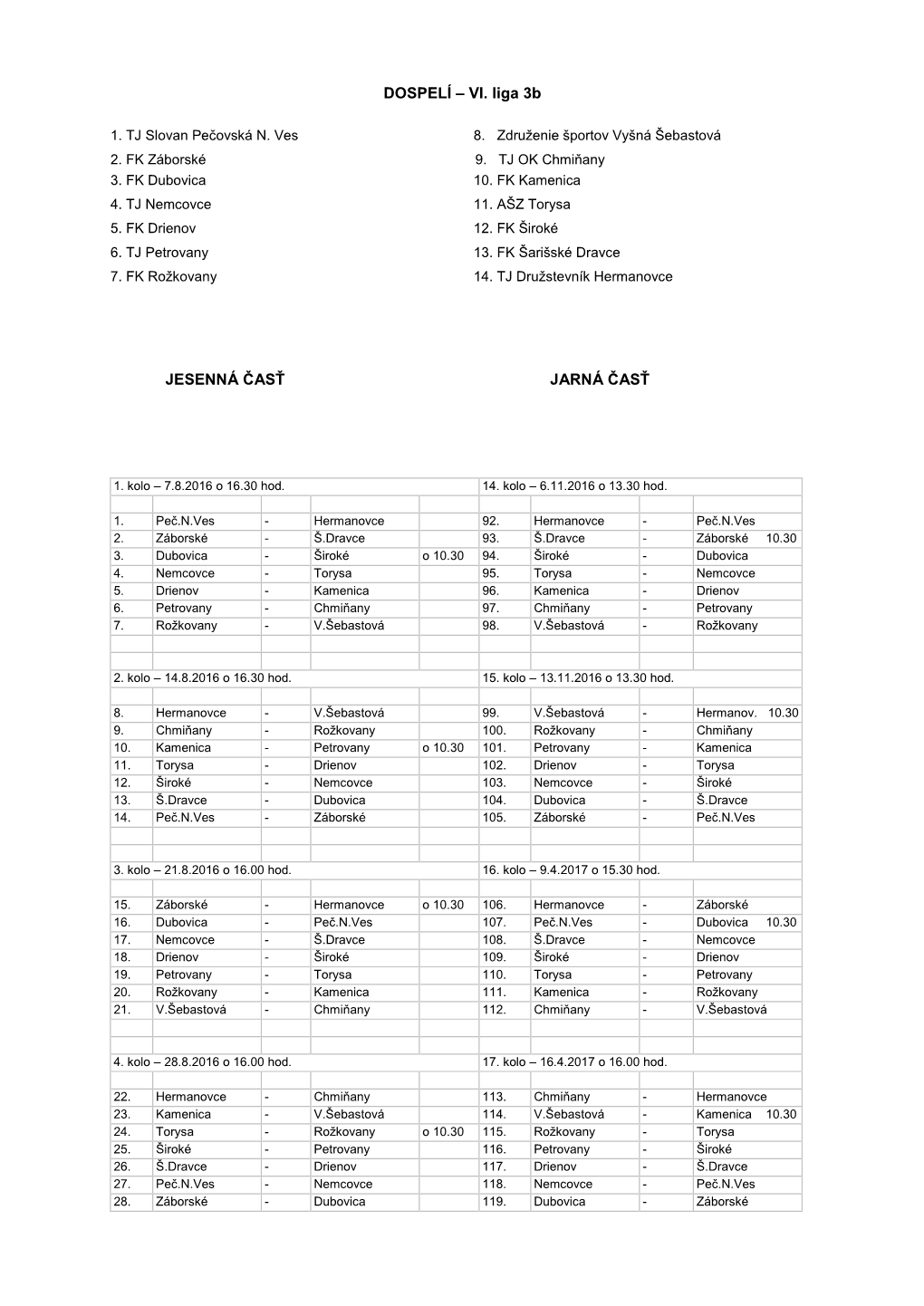 DOSPELÍ – VI. Liga 3B JESENNÁ ČASŤ JARNÁ ČASŤ