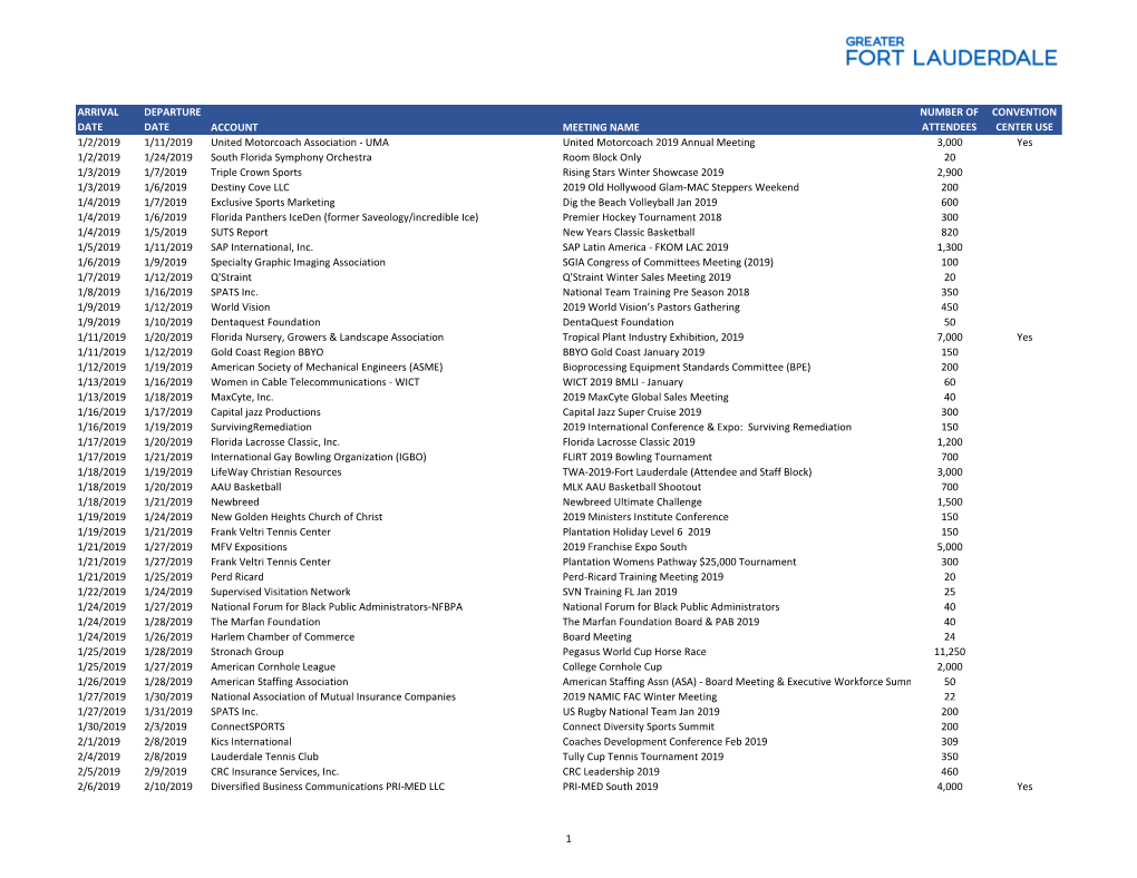 2019 Convention Calendar