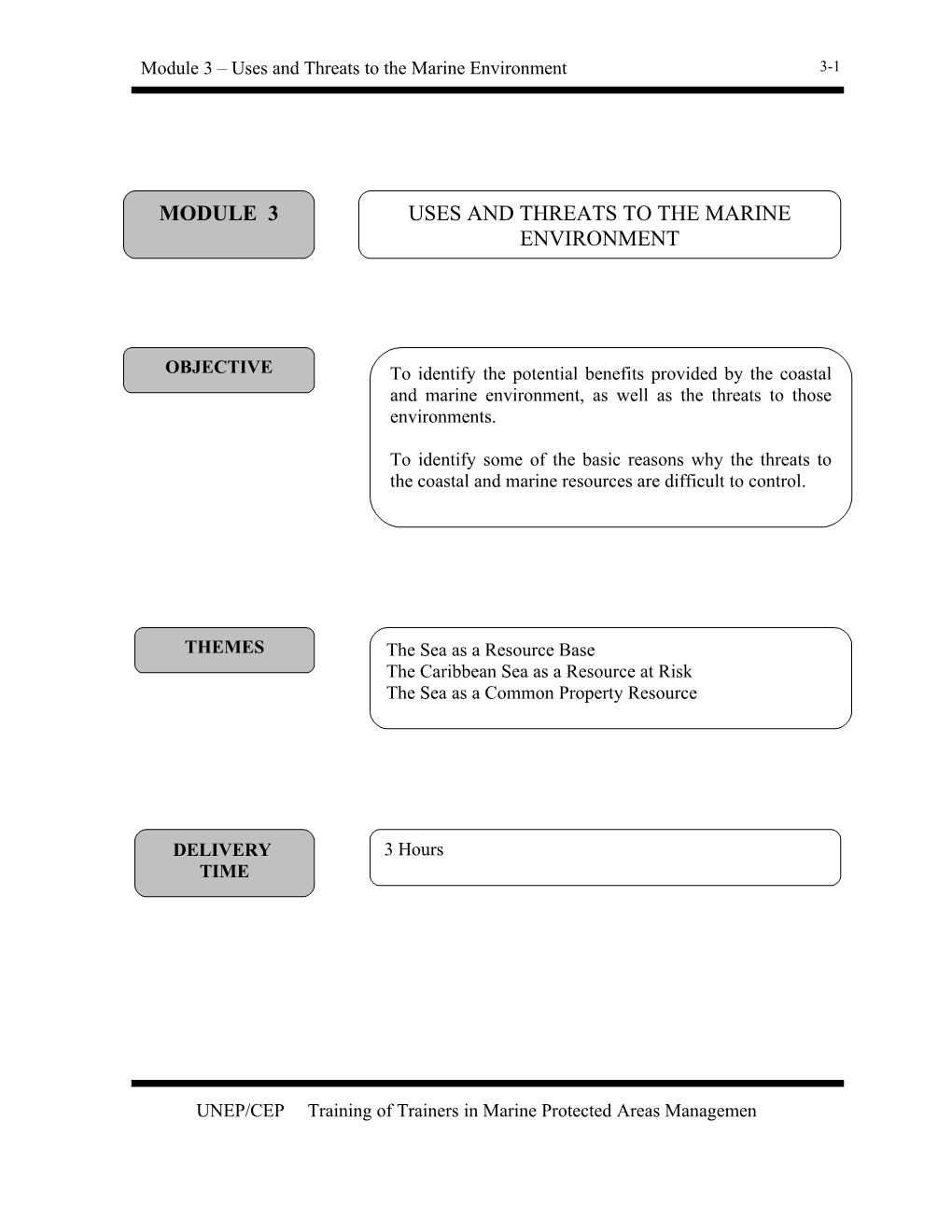 Recommended Revised Outline for Module 7