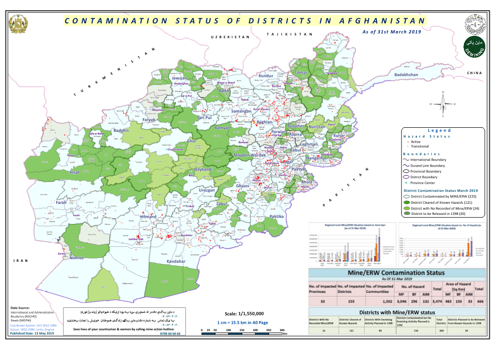 Contamination Status of Districts in Afghanistan