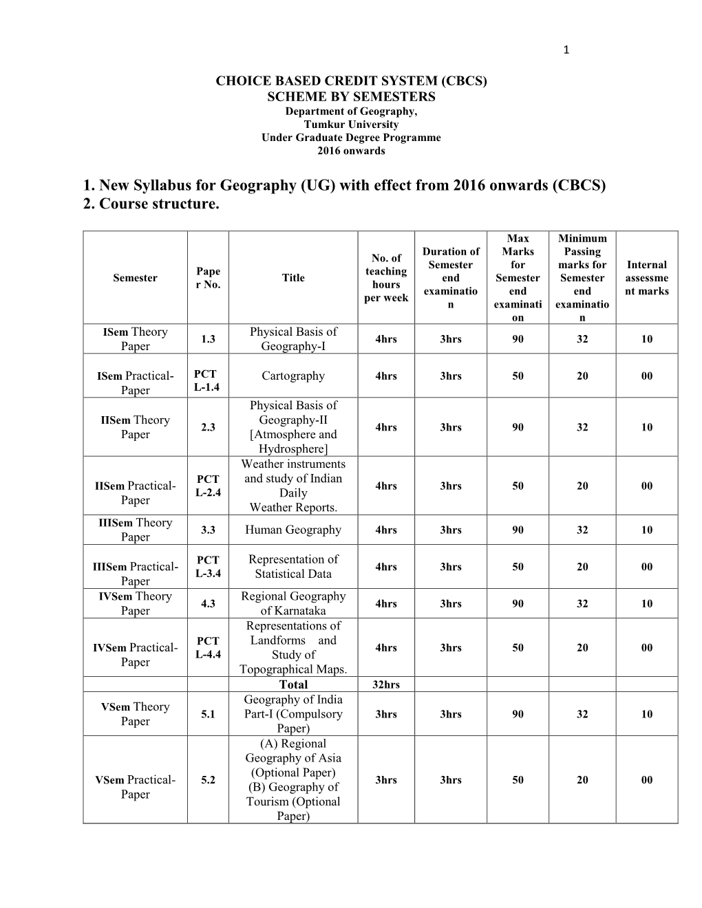 1. New Syllabus for Geography (UG) with Effect from 2016 Onwards (CBCS) 2