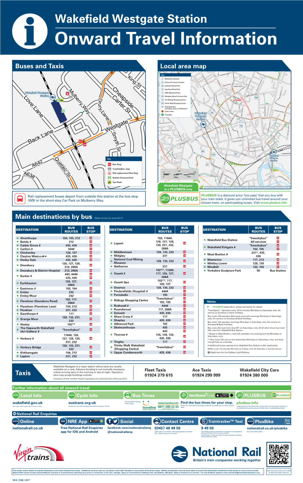 Local Area Map Buses and Taxis Taxis Main Destinations By