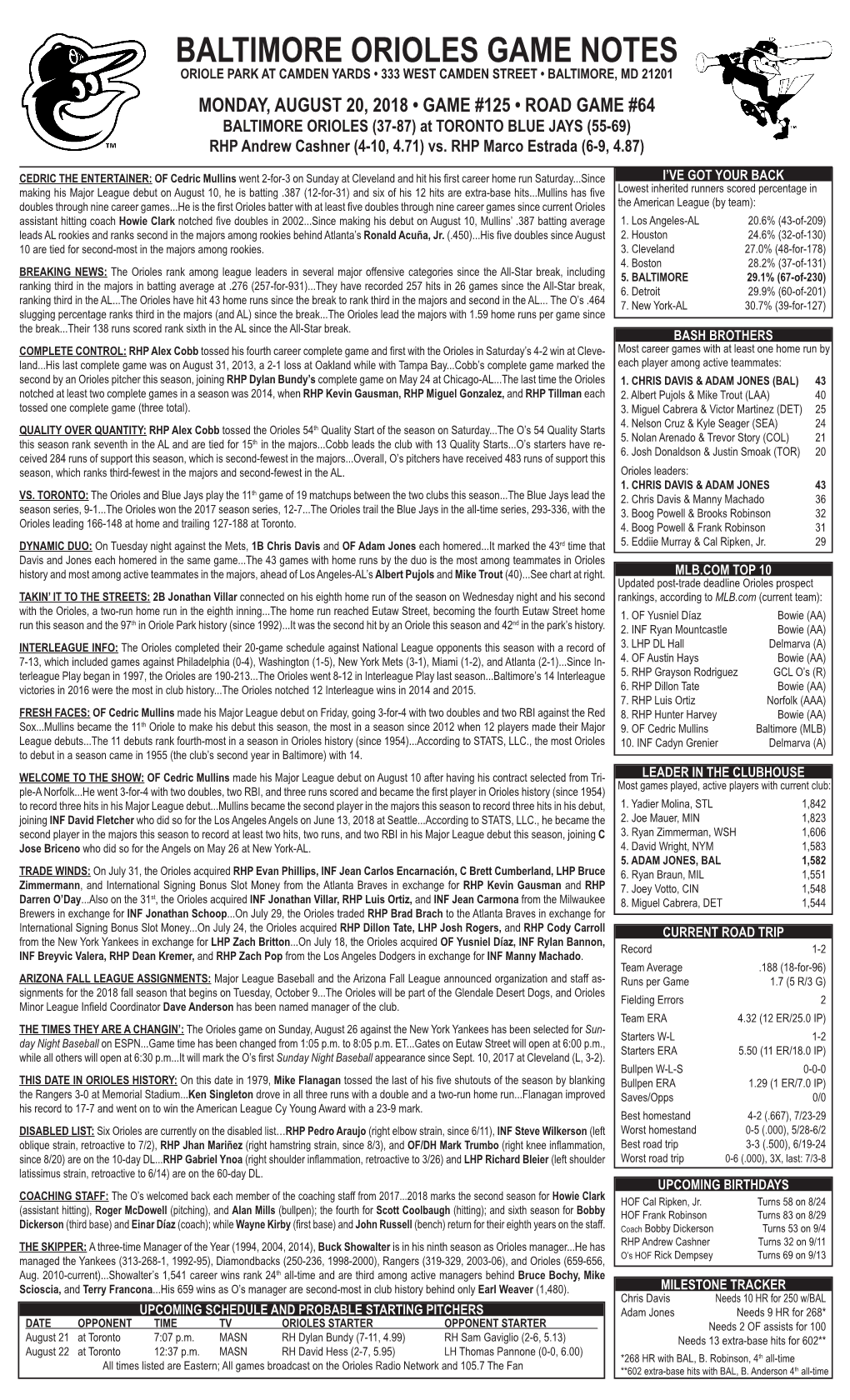 Baltimore Orioles Game Notes