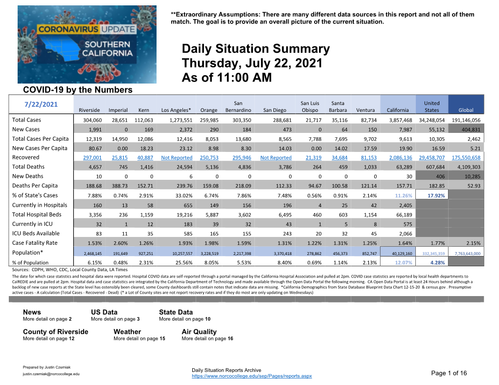 Daily Situation Summary Thursday, July 22, 2021 As of 11:00 AM