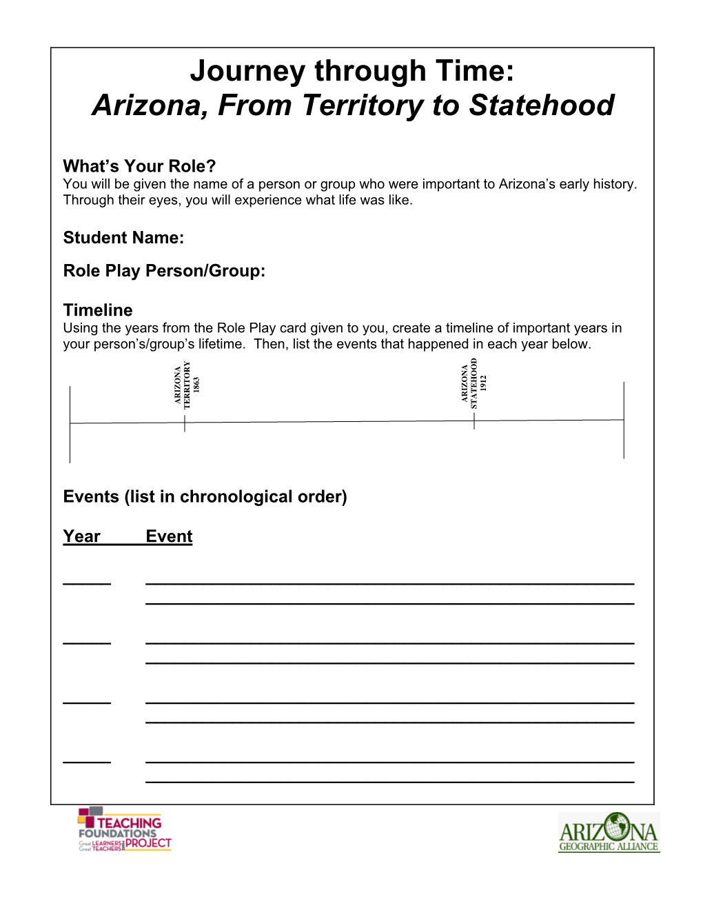 Arizona, from Territory to Statehood