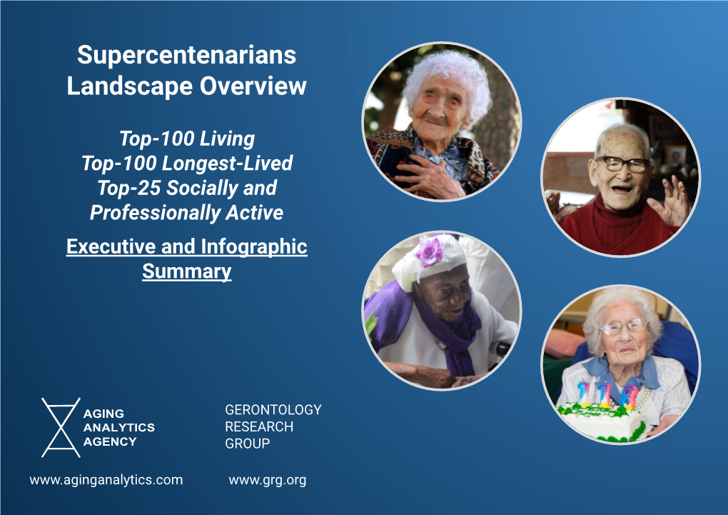 Supercentenarians Landscape Overview