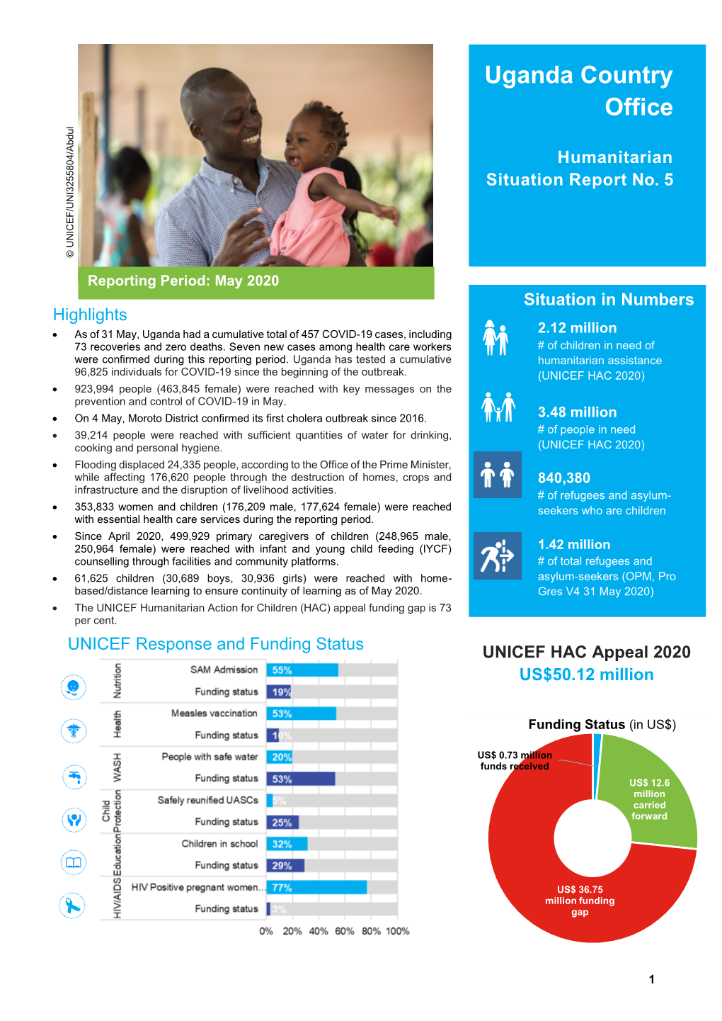 UNICEF Uganda End-Of-Year Humanitarian Situation Report