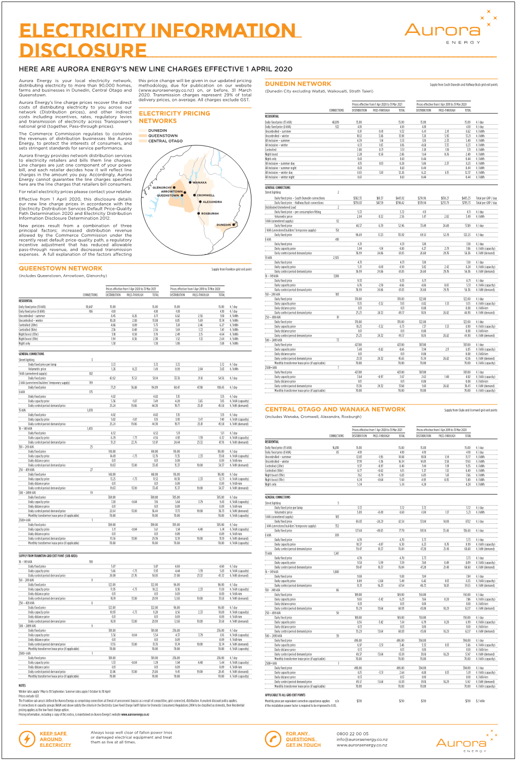 Electricity Information Disclosure Here Are Aurora Energy’S New Line Charges Effective 1 April 2020