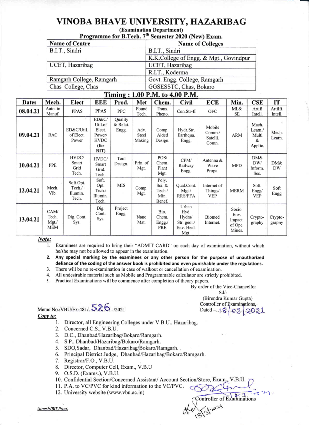 VINOBA BHAVE UNIVERSITY, HAZARIBAG (Examination Department) .Rt^^R^ Me For- B.Tech.D Ryth Semesterc,^ ^-1^ - 2020.N