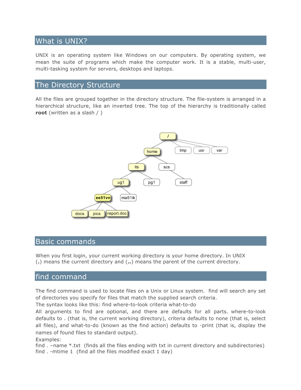 What Is UNIX? the Directory Structure Basic Commands Find