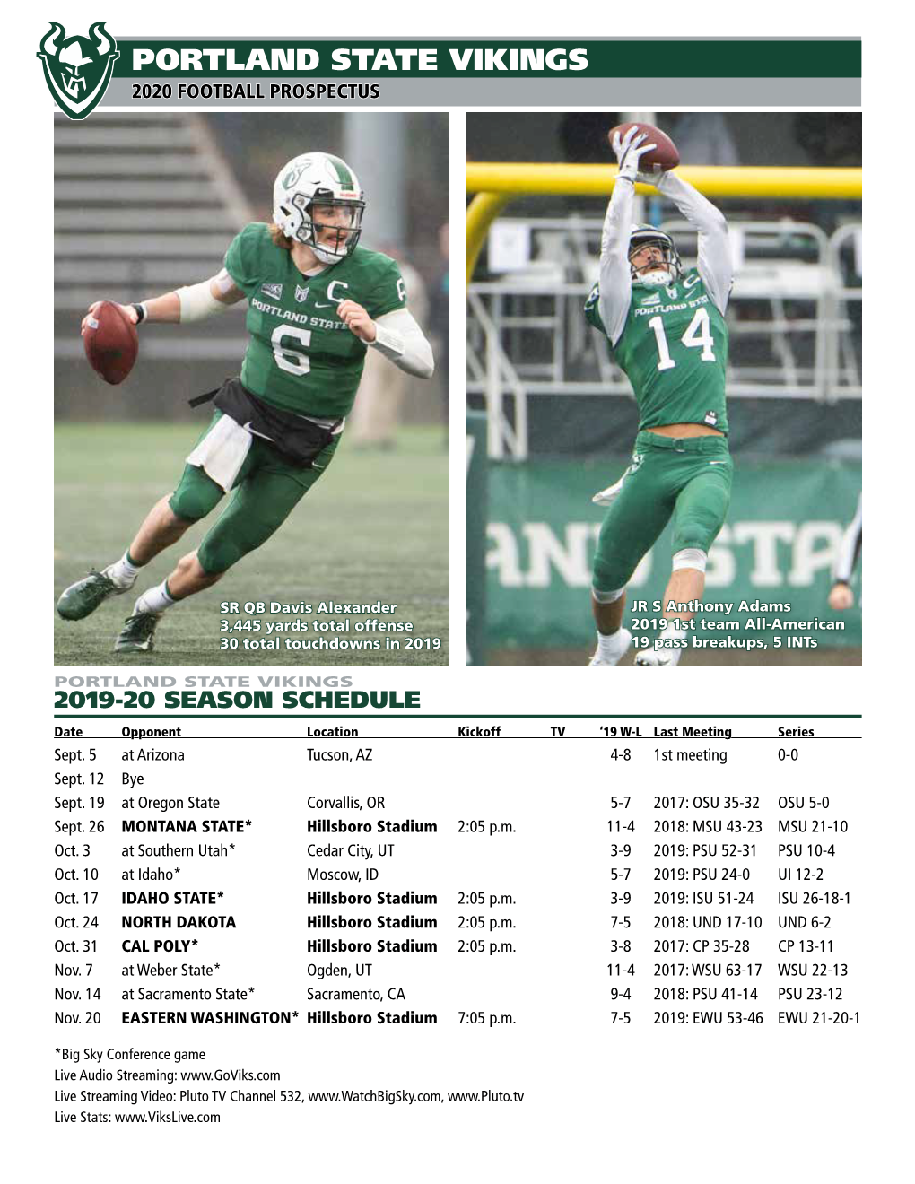 Portland State Vikings 2020 Football Prospectus