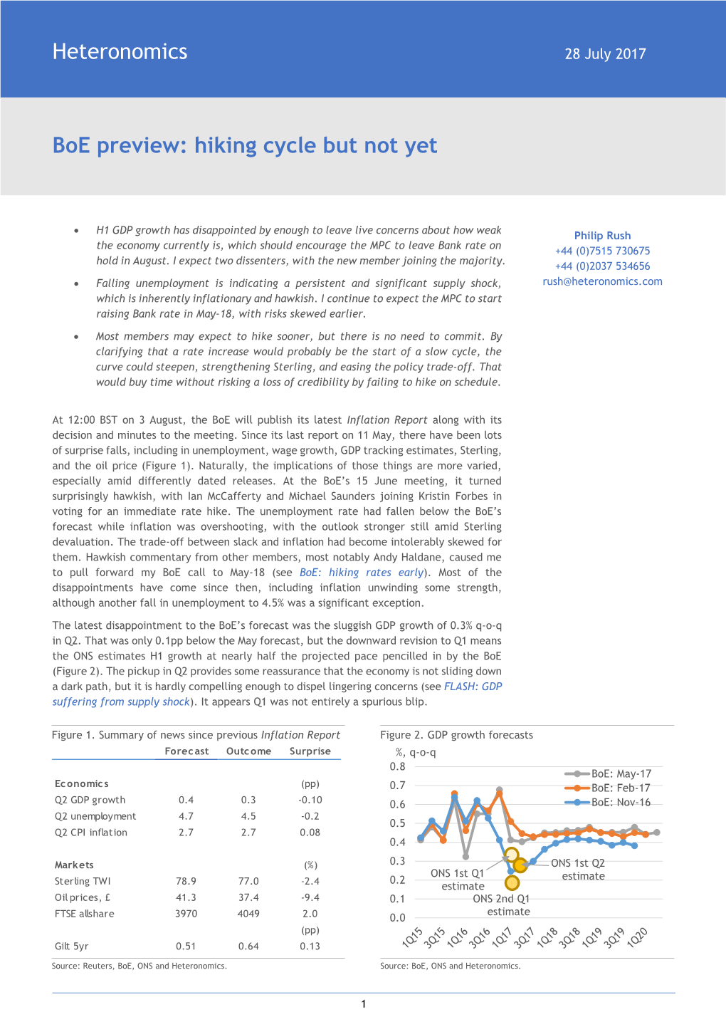 Heteronomics Boe Preview: Hiking Cycle but Not