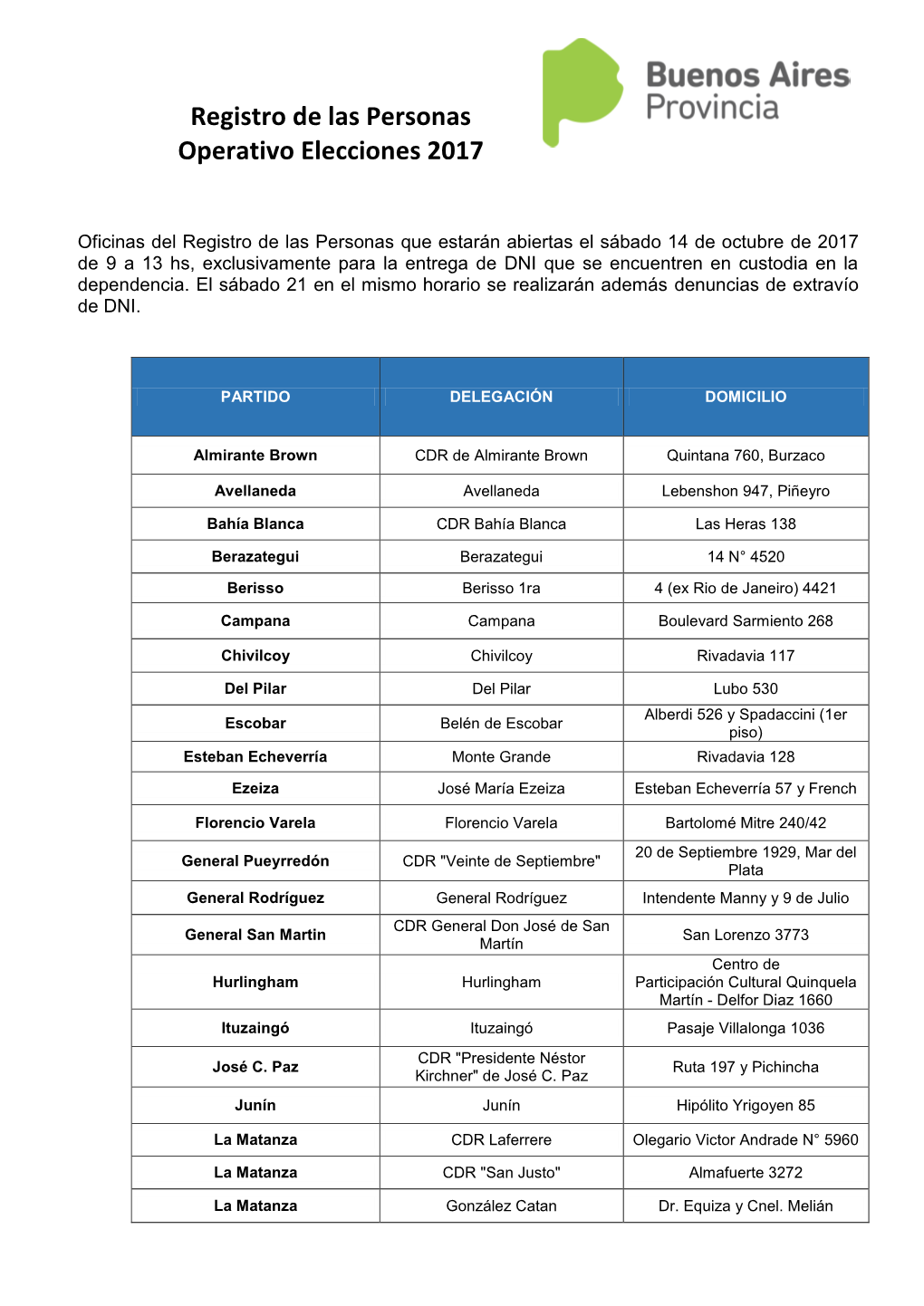 Registro De Las Personas Operativo Elecciones 2017