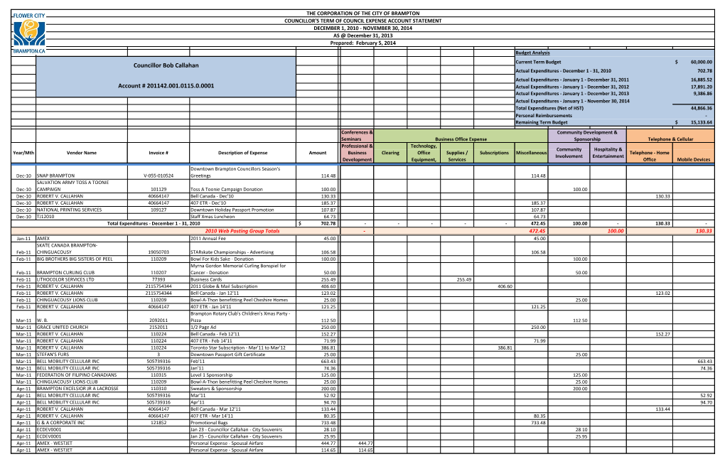 Councillor Bob Callahan Account # 201142.001