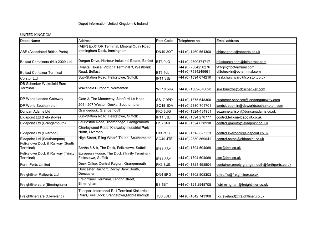 Depot Information United Kingdom & Ireland