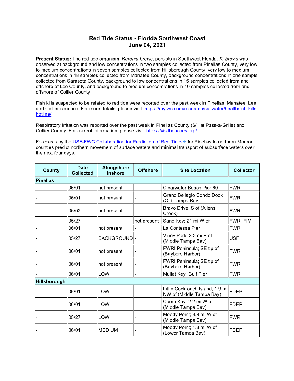 Southwest Coast Red Tide Status Report June 4, 2021