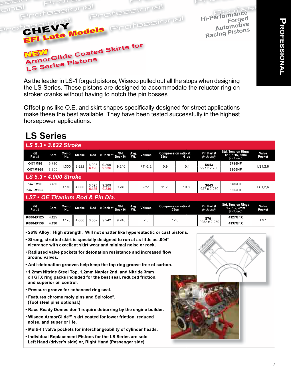 LS Series Pistons Professional Professional As the Leader in LS-1 Forged Pistons, Wiseco Pulled out All the Stops When Designing the LS Series