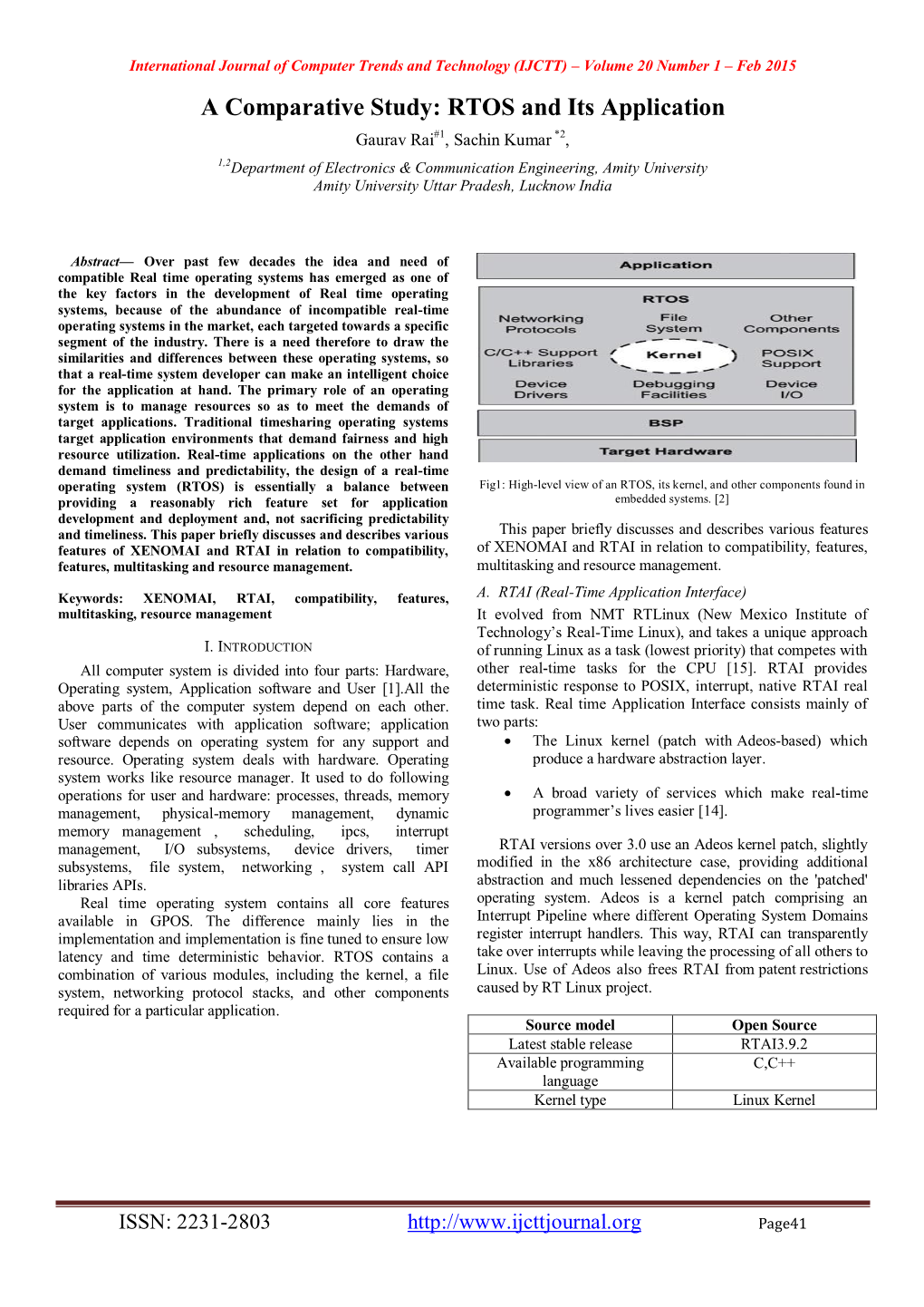 A Comparative Study: RTOS and Its Application