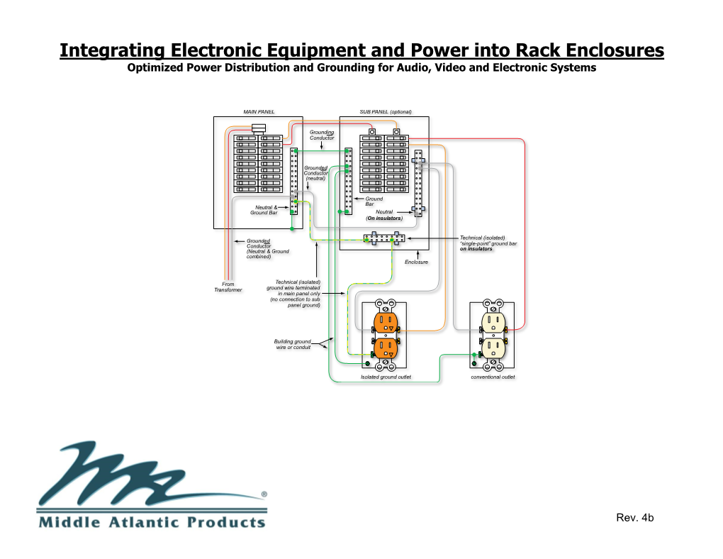 Power Distribution and Grounding of Audio, Video And