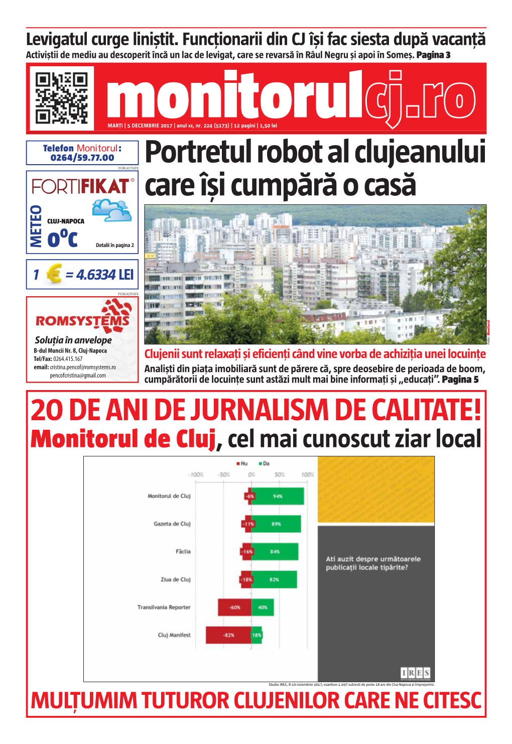 Portretul Robot Al Clujeanului Care Îşi Cumpără O Casă