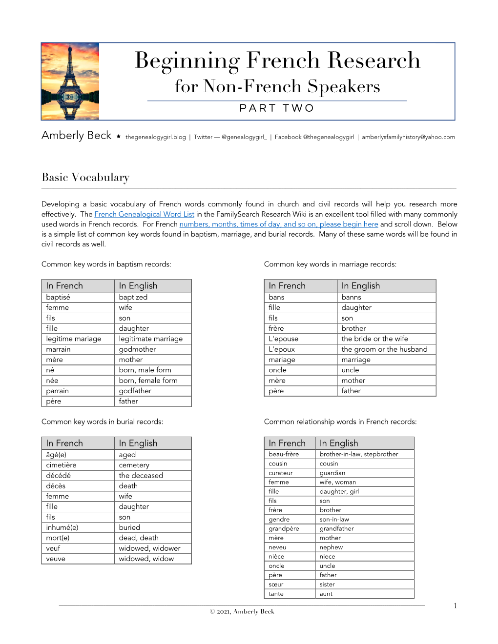 Beginning French Research for Non-French Speakers PART TWO