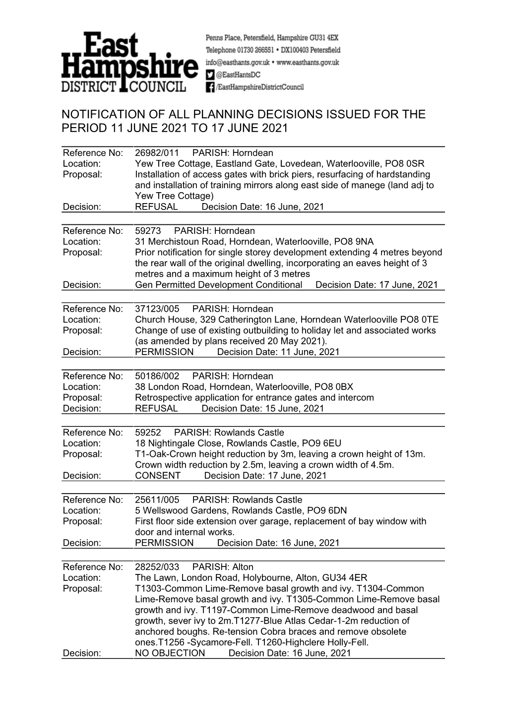 Notification of All Planning Decisions Issued for the Period 11 June 2021 to 17 June 2021