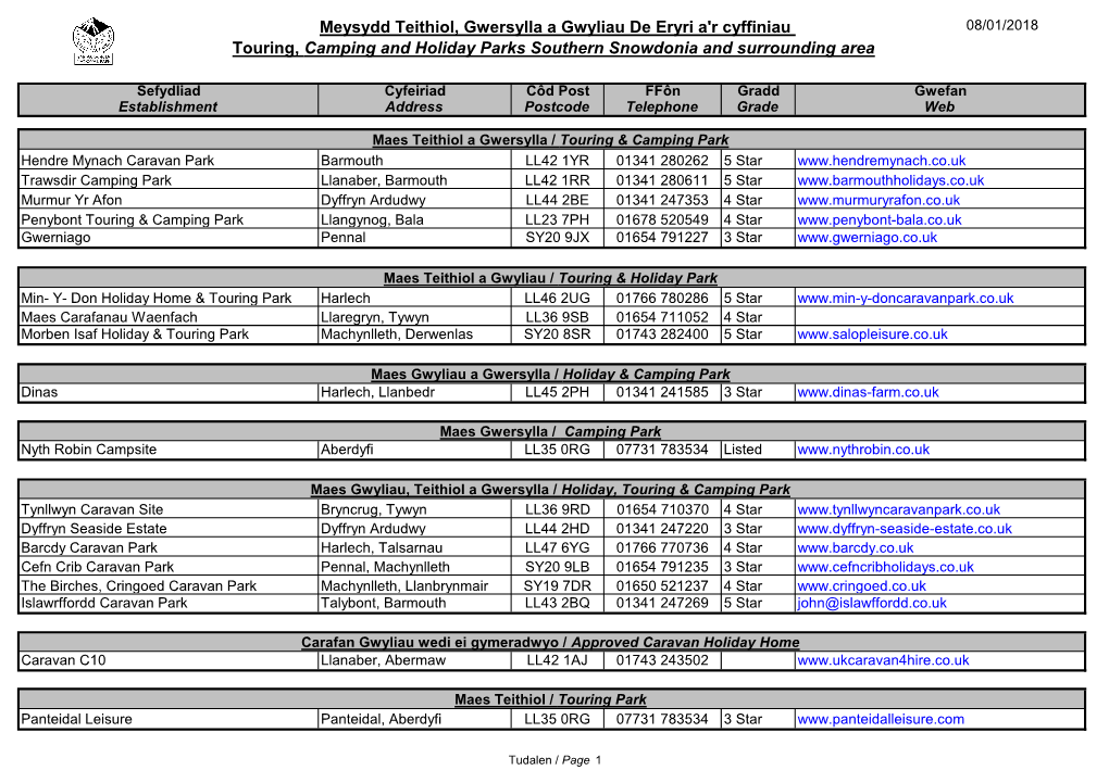 Meysydd Teithiol, Gwersylla a Gwyliau De Eryri A'r Cyffiniau Touring