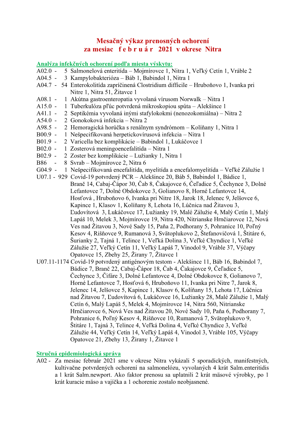 Mesačný Výkaz Prenosných Ochorení Za Mesiac F E B R U Á R 2021 V Okrese Nitra