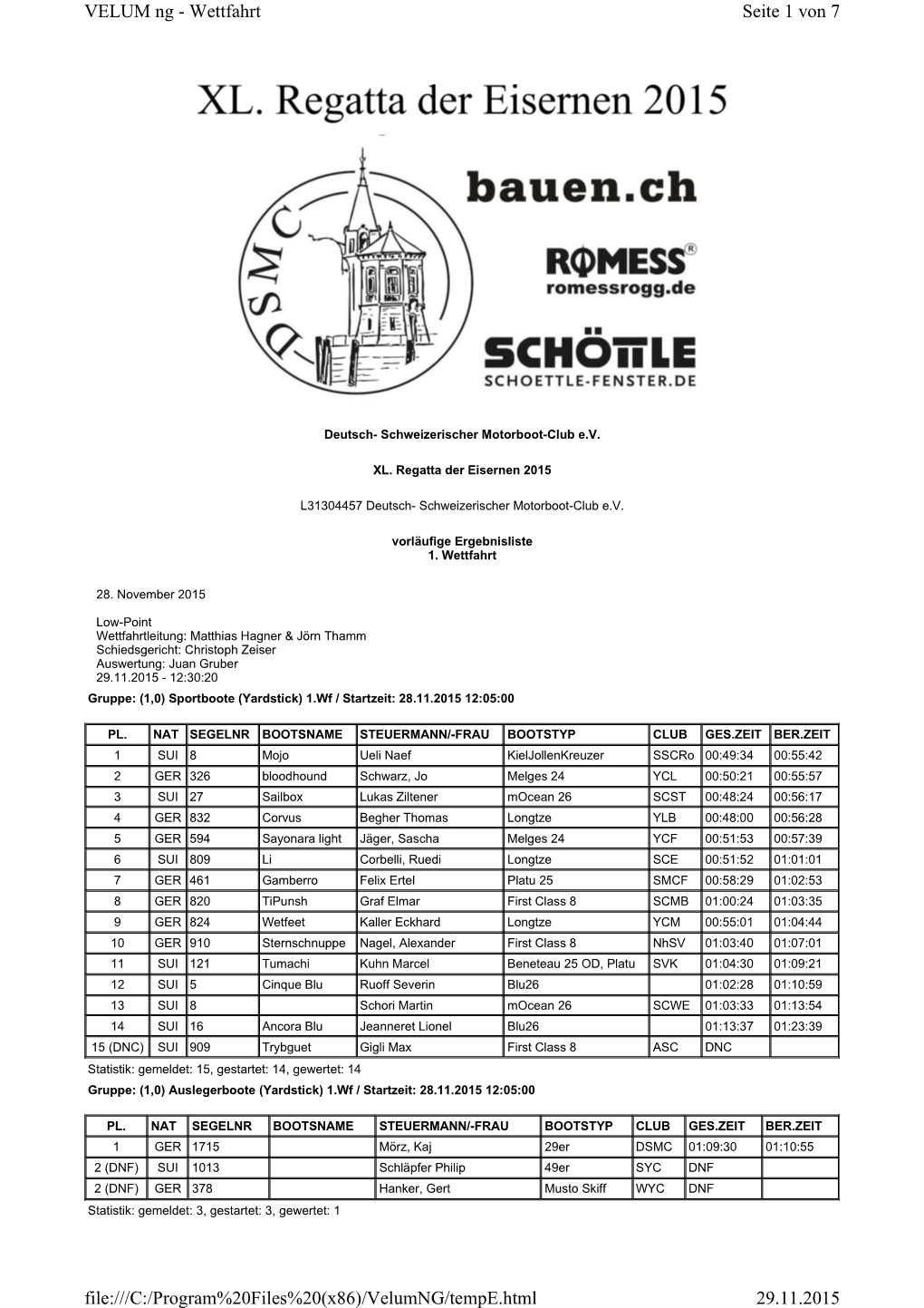 Seite 1 Von 7 VELUM Ng