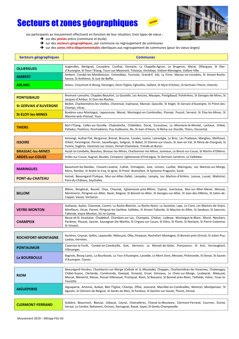 Secteurs Et Zones Géographiques