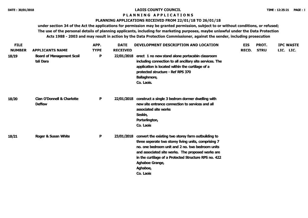 File Number Laois County Council