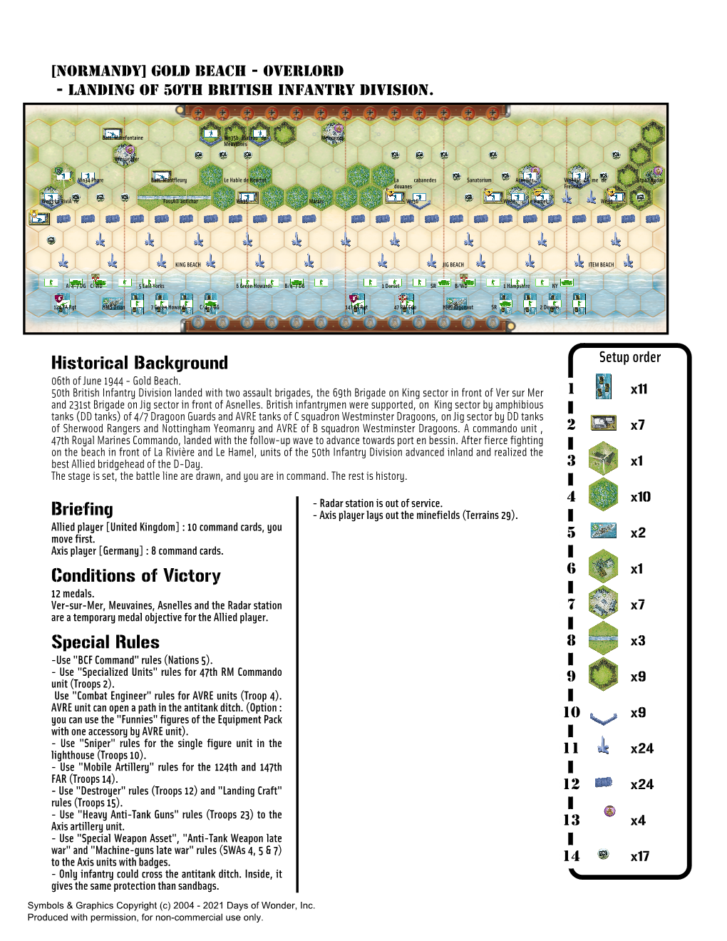 Historical Background Briefing Conditions of Victory Special Rules