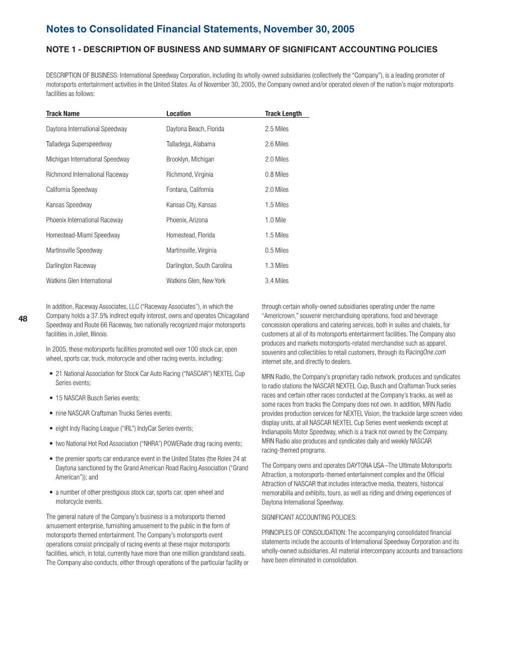 Notes to Consolidated Financial Statements, November 30, 2005