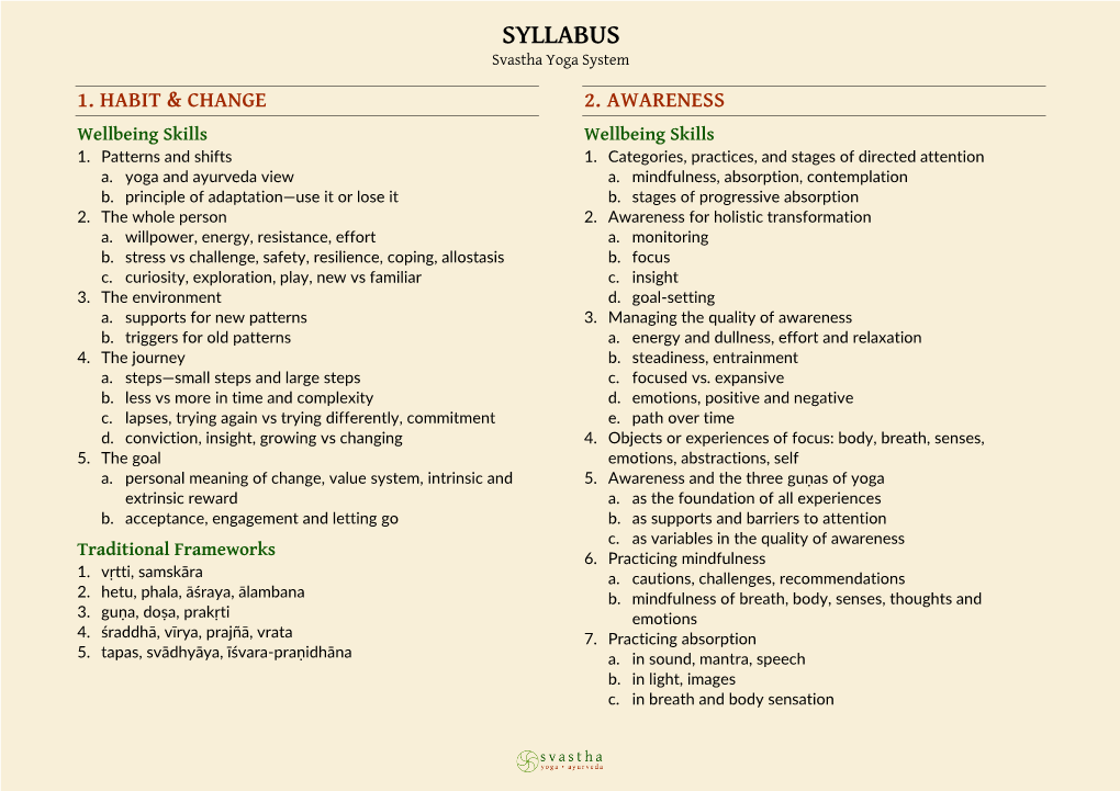 SYLLABUS Svastha Yoga System