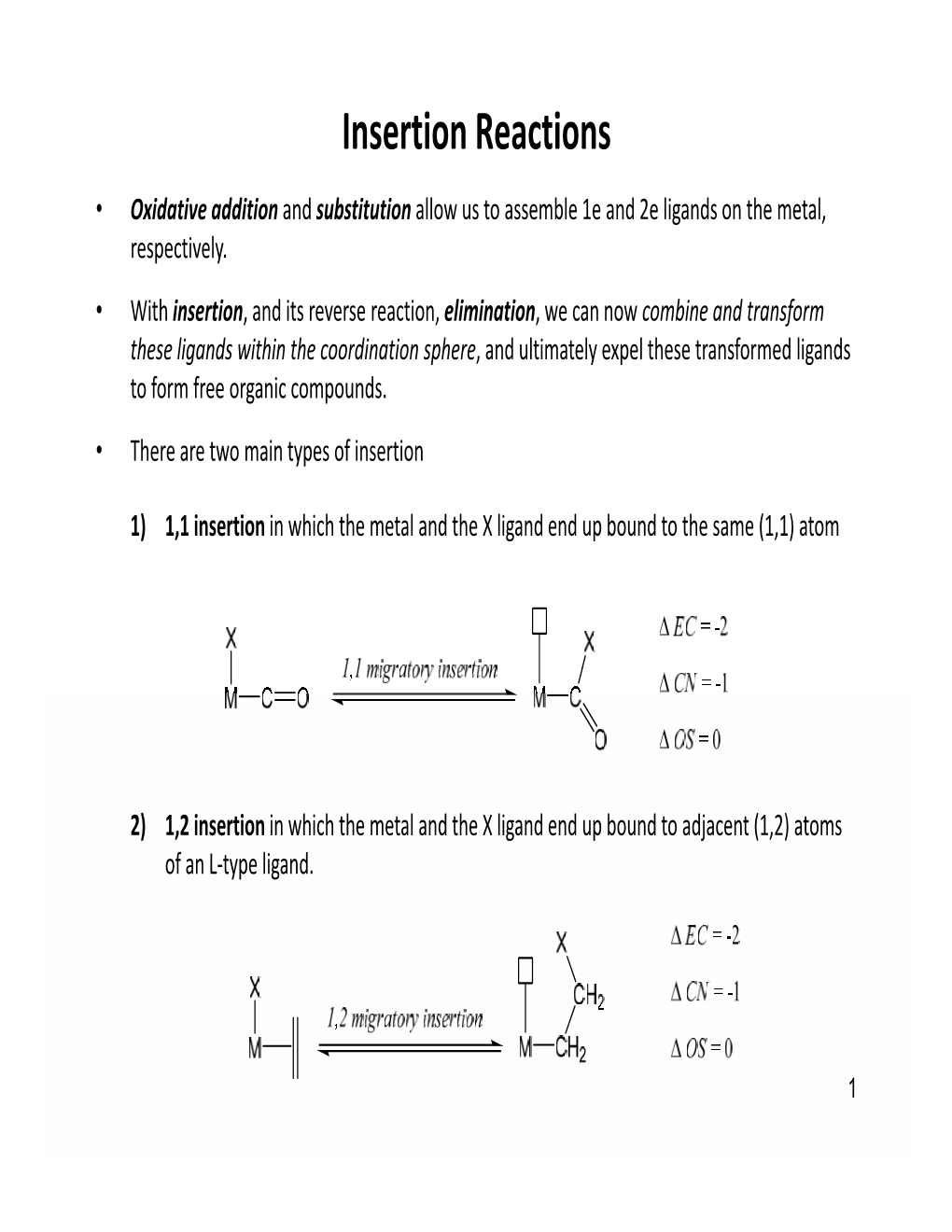 Insertion Reactions • Oxidative Addition and Substitution Allow Us to Assemble 1E and 2E Ligands on the Metal, Respectively