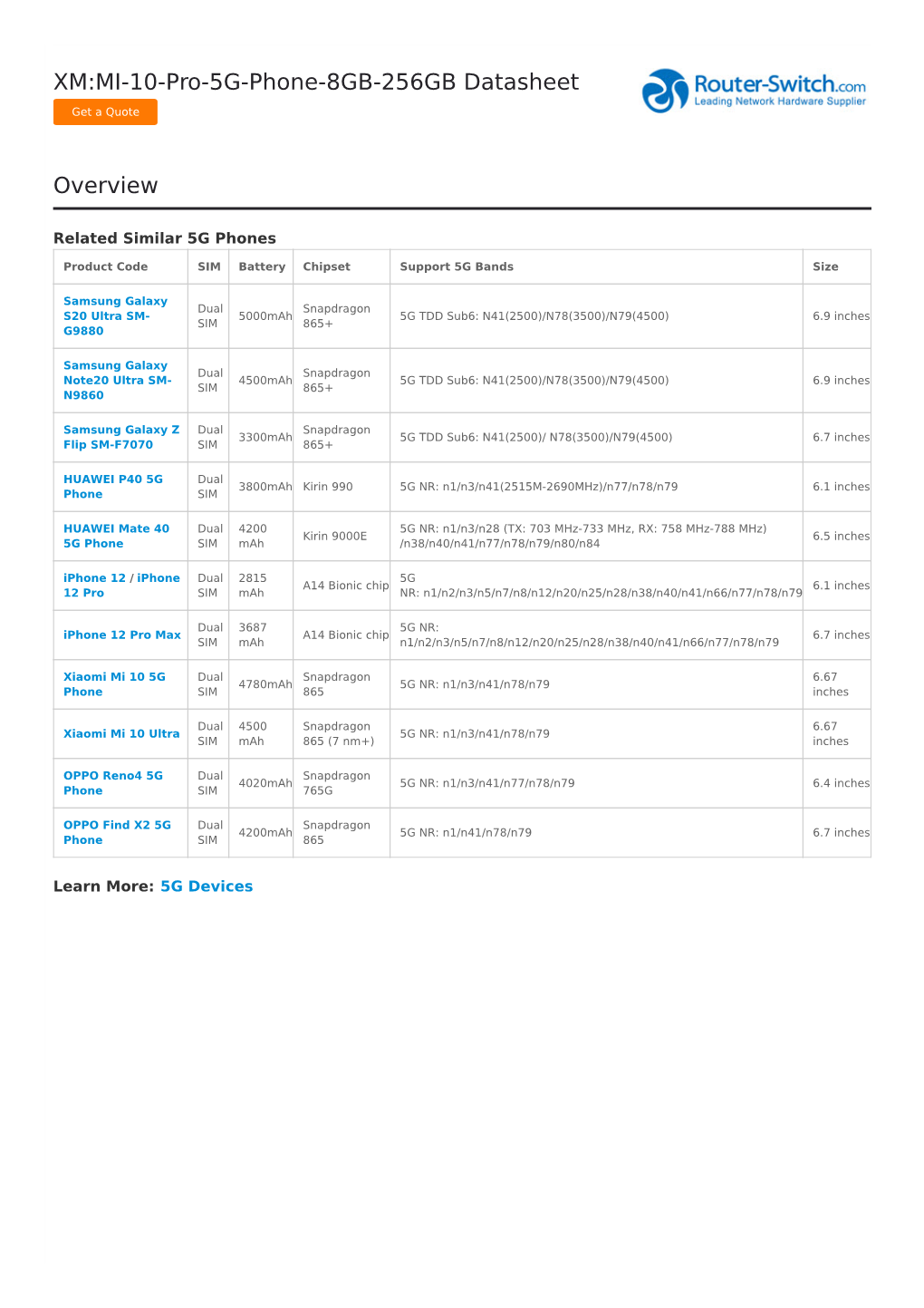 XM:MI-10-Pro-5G-Phone-8GB-256GB Datasheet Overview