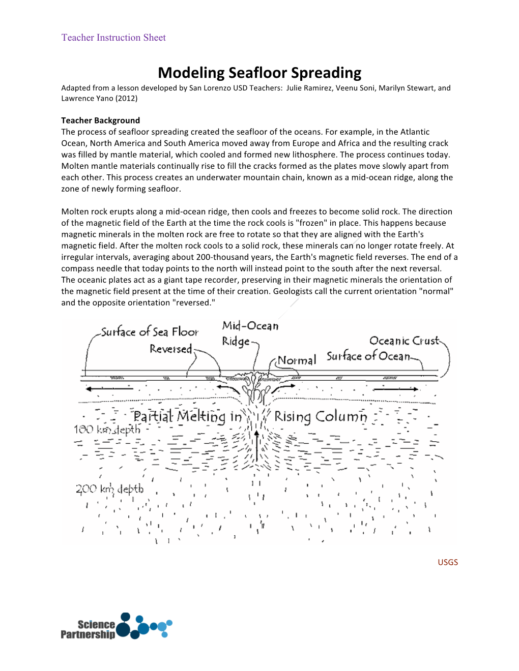 Modeling Seafloor Spreading Adapted from a Lesson Developed by San Lorenzo USD Teachers: Julie Ramirez, Veenu Soni, Marilyn Stewart, and Lawrence Yano (2012)