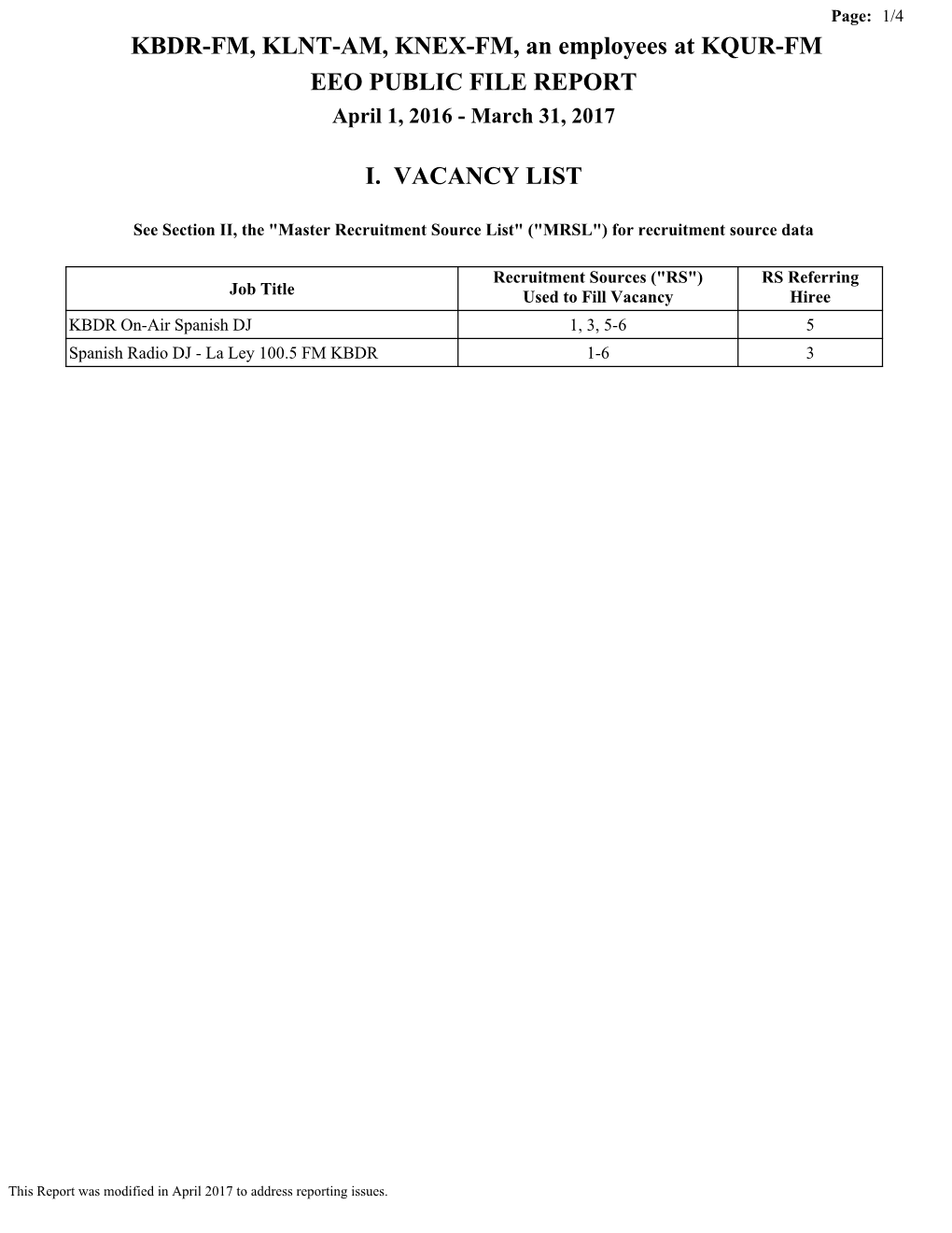 KBDR-FM, KLNT-AM, KNEX-FM, an Employees at KQUR-FM EEO PUBLIC FILE REPORT April 1, 2016 - March 31, 2017