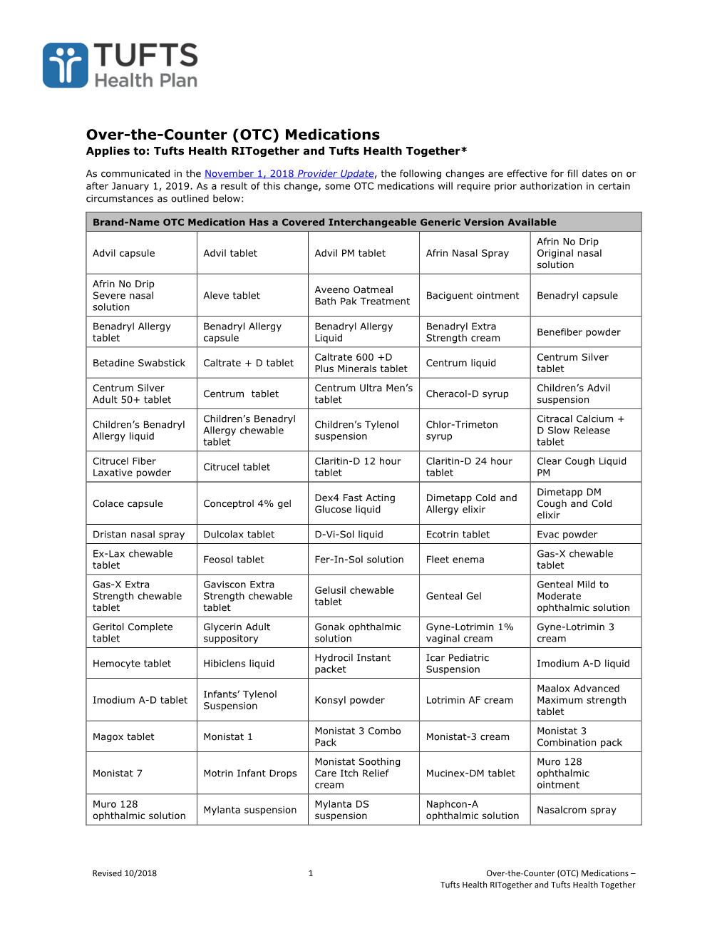 Over-The-Counter (OTC) Medications Applies To: Tufts Health Ritogether and Tufts Health Together*