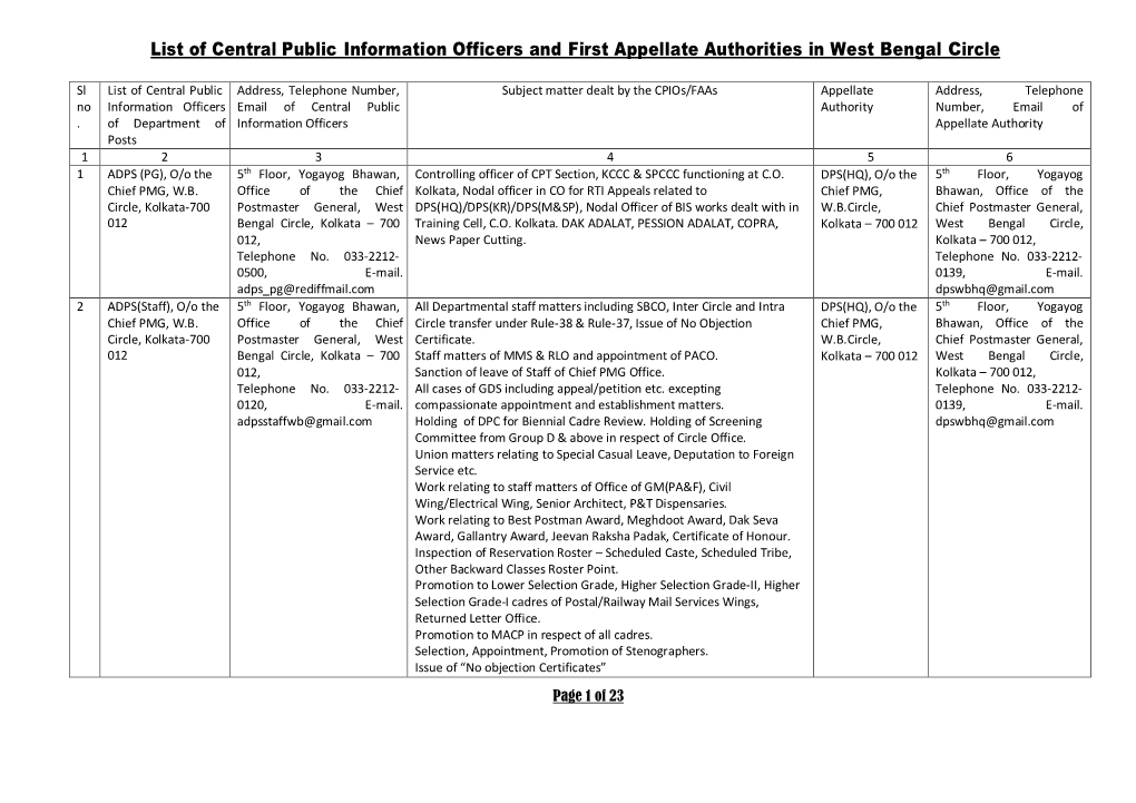 List of Central Public Information Officers and First Appellate Authorities in West Bengal Circle