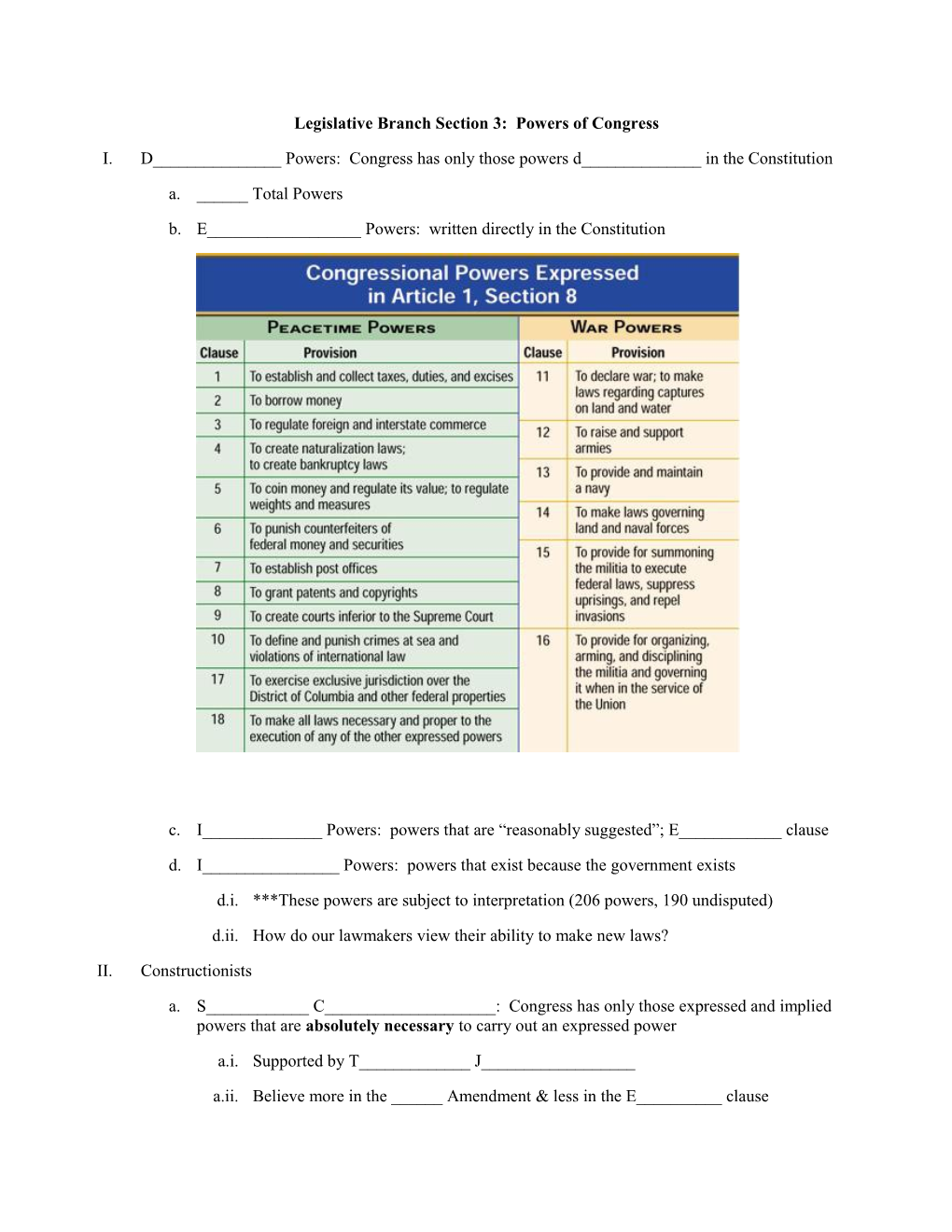 Legislative Branch Section 3: Powers of Congress