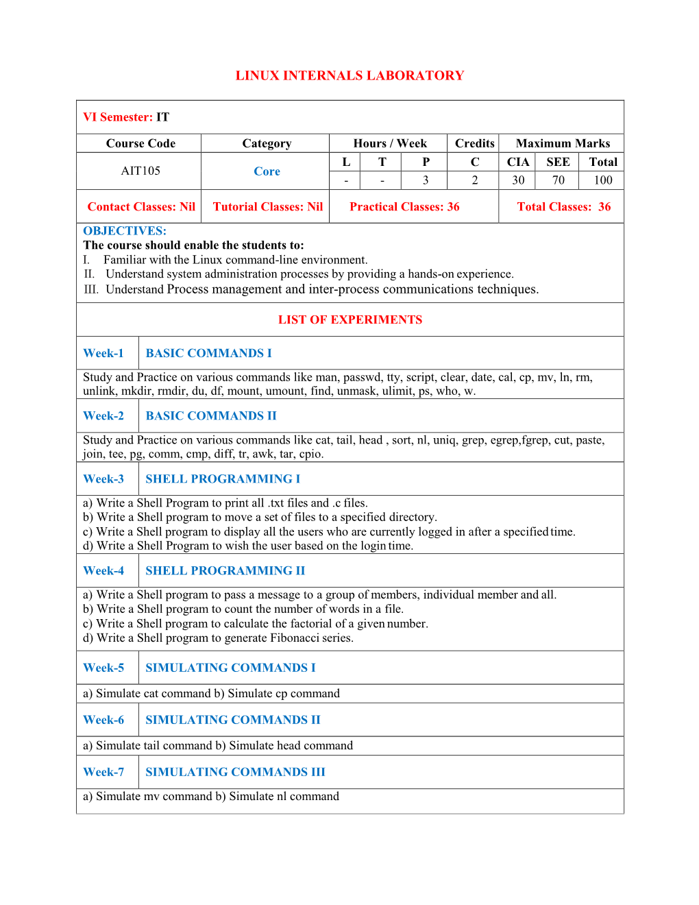 LINUX INTERNALS LABORATORY III. Understand Process