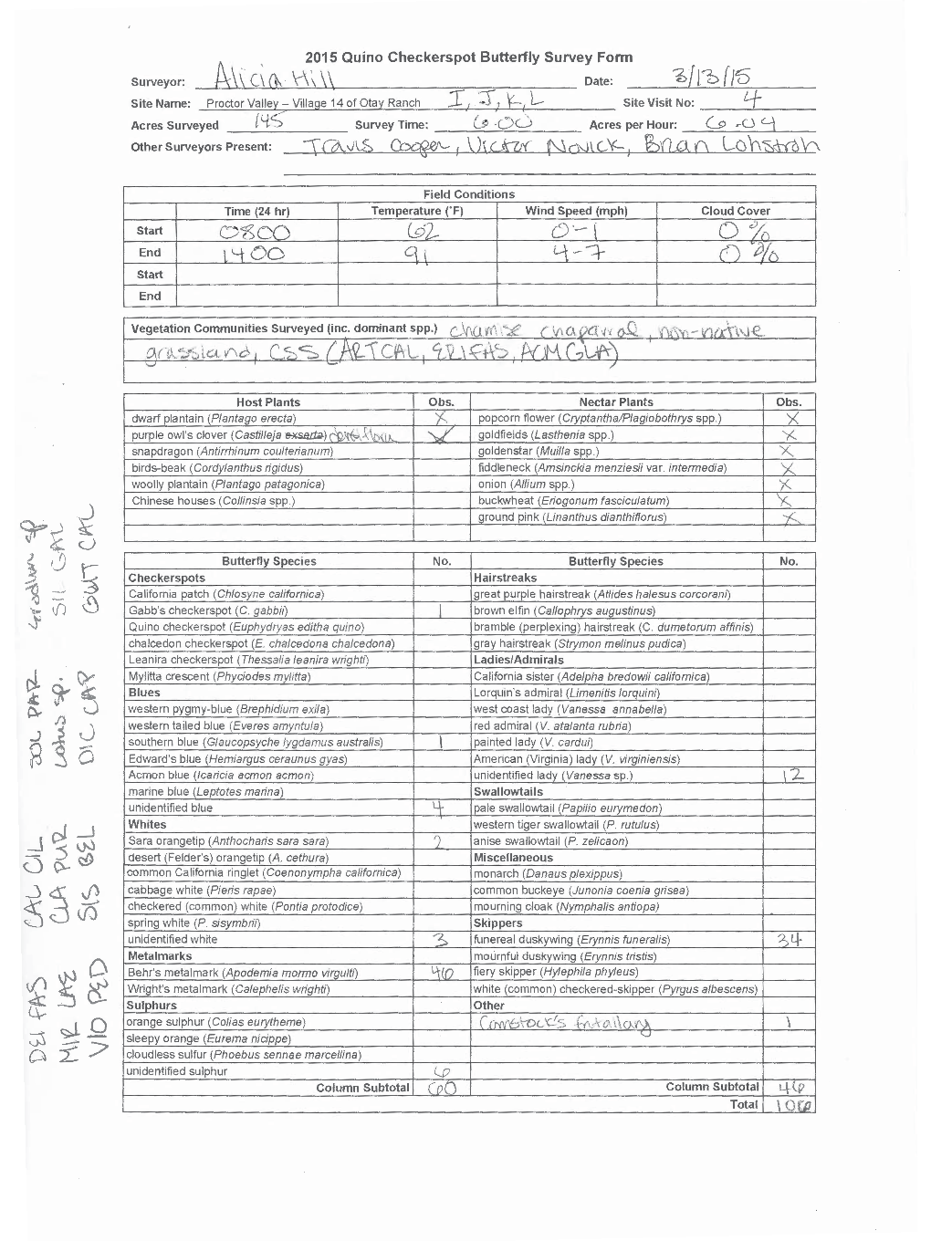 Quino Checkerspot Butterfly Survey Report