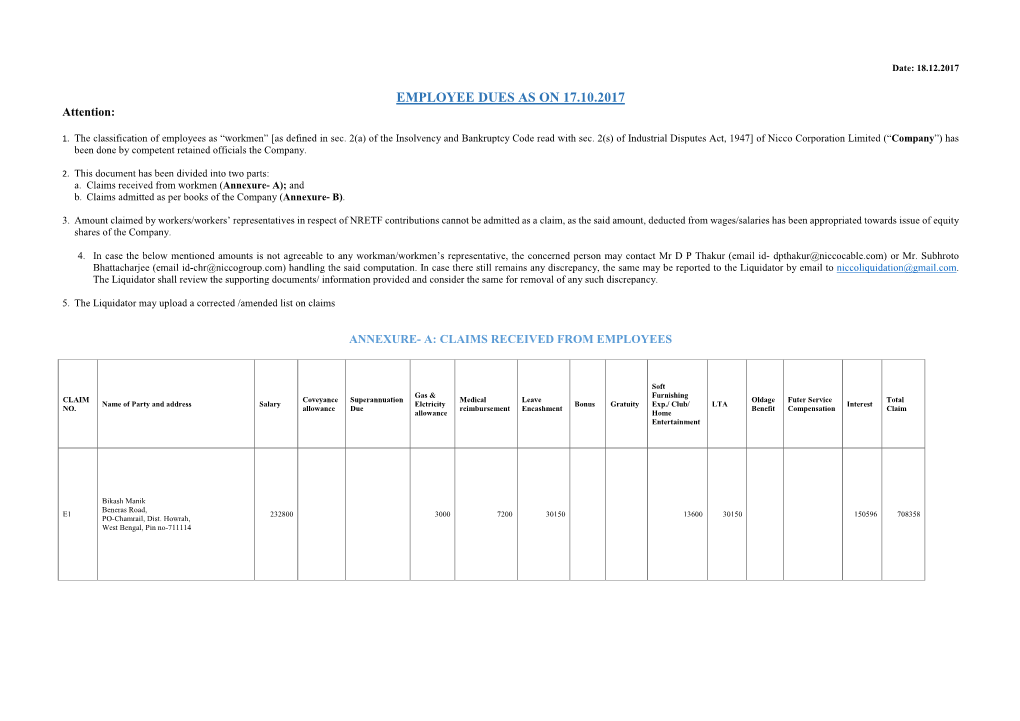 EMPLOYEE DUES AS on 17.10.2017 Attention