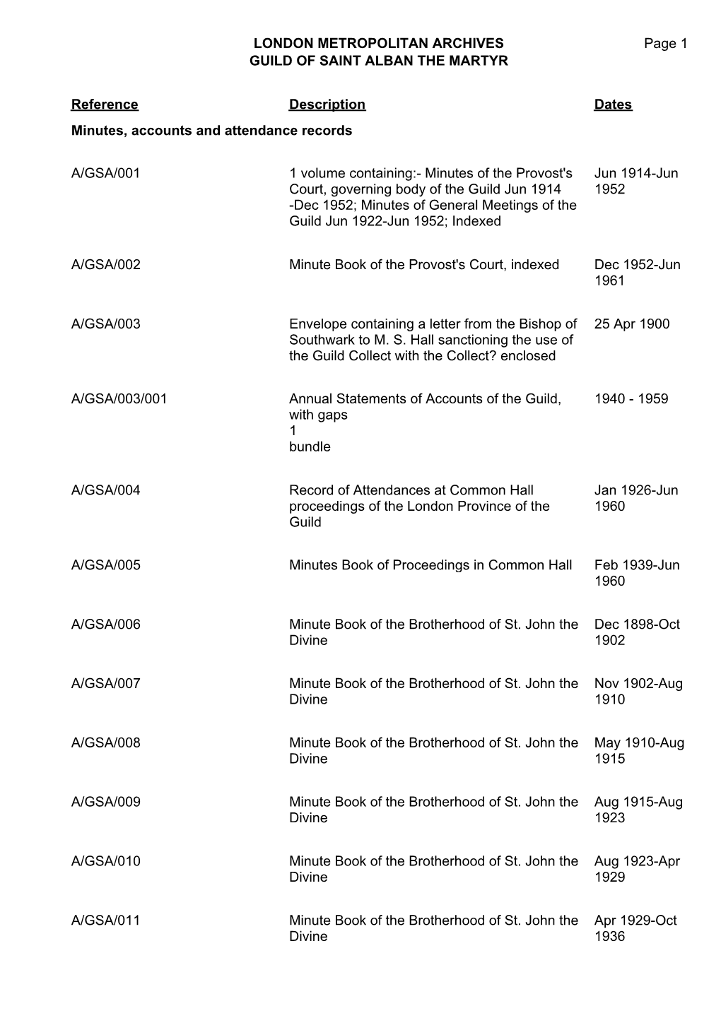 London Metropolitan Archives Guild of Saint