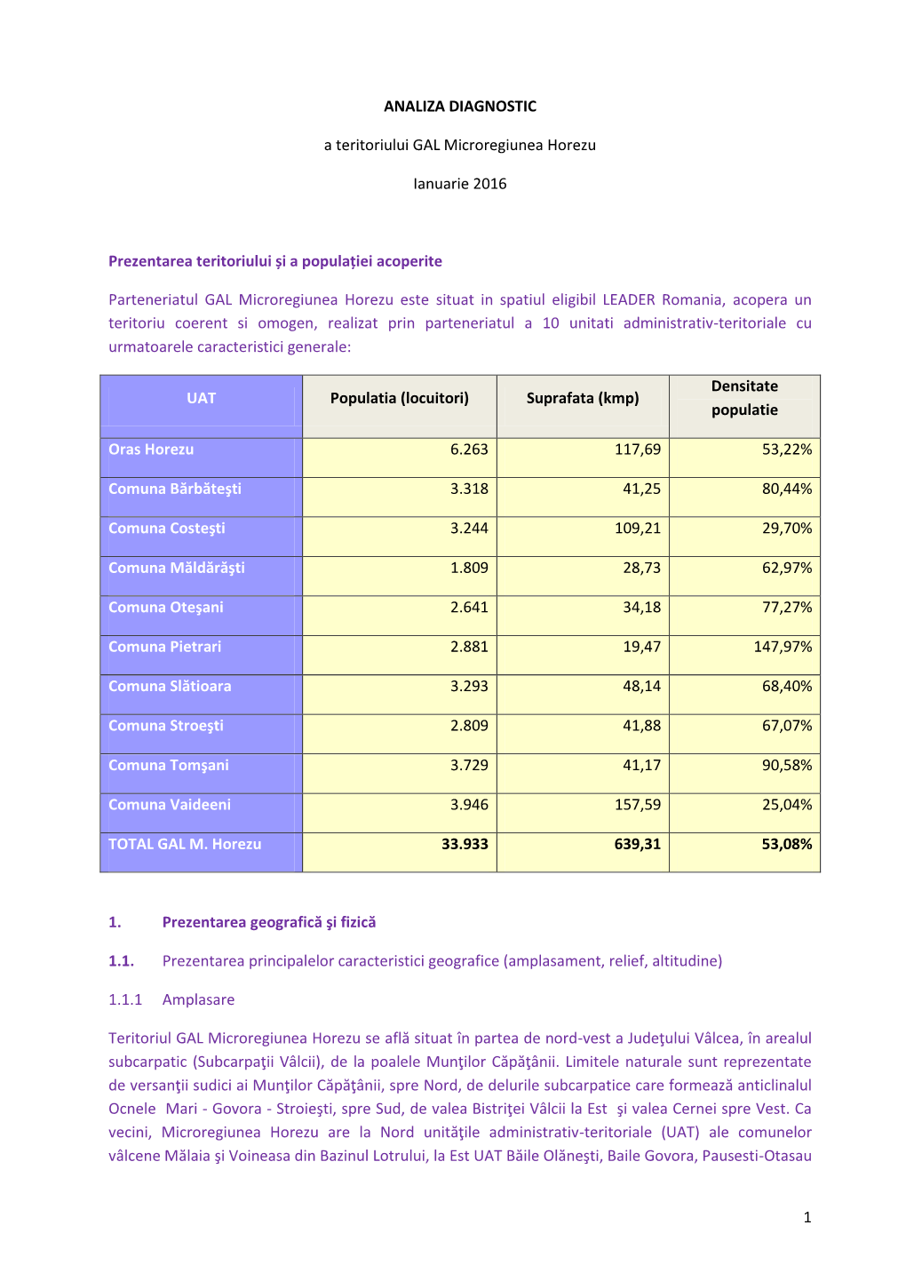 1 ANALIZA DIAGNOSTIC a Teritoriului GAL Microregiunea Horezu Ianuarie 2016 Prezentarea Teritoriului Și a Populației Acoperite