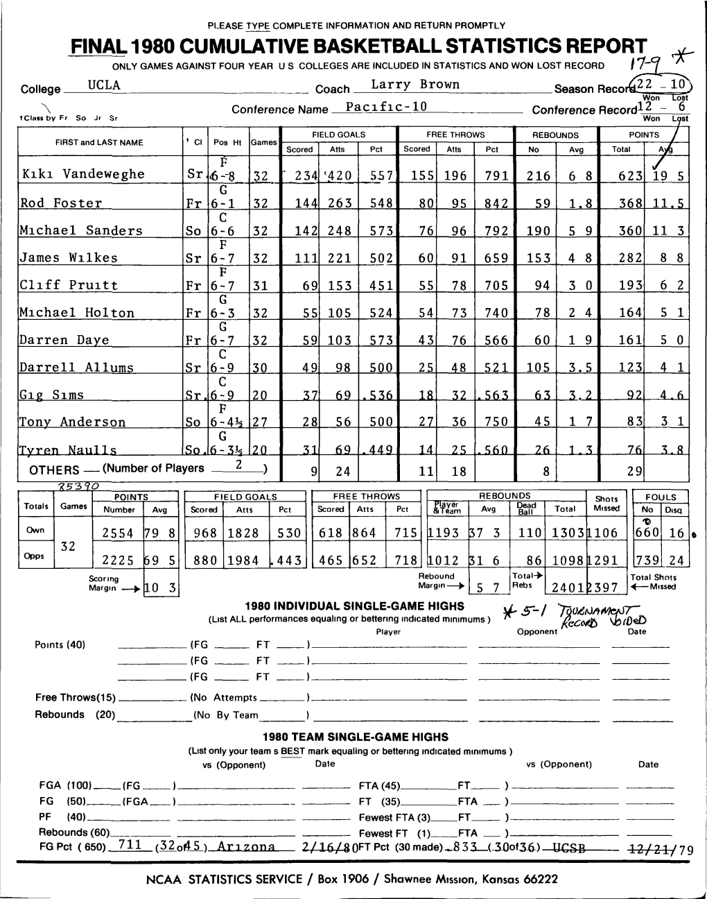 Final 1980 Cumulative Basketball Statistics Report ^ Only Games Against Four Year U 8 Colleges Are Included in Statistics and Won Lost Record / 1''''^ ^