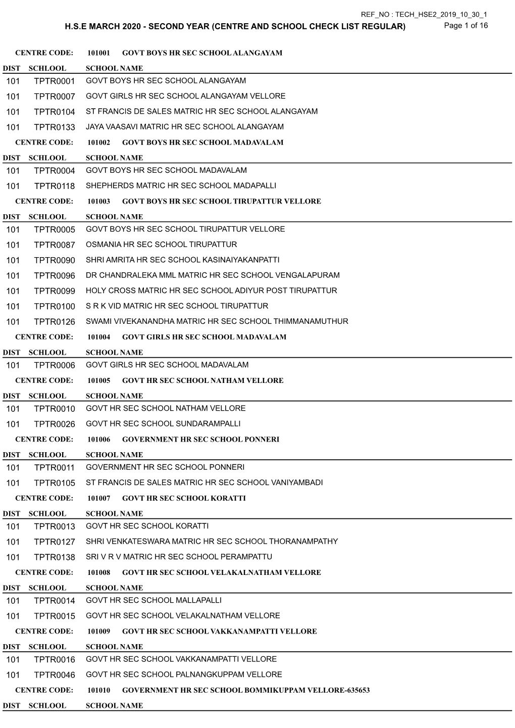 SECOND YEAR (CENTRE and SCHOOL CHECK LIST REGULAR) Page 1 of 16