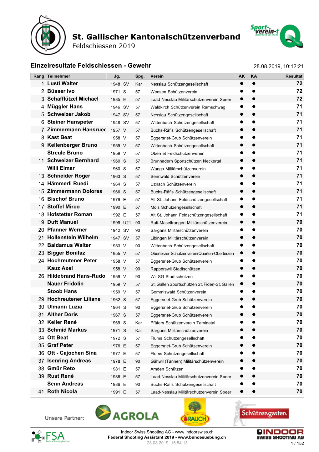 List & Label Report